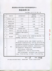 旋流微泡曝氣器檢測(cè)報(bào)告