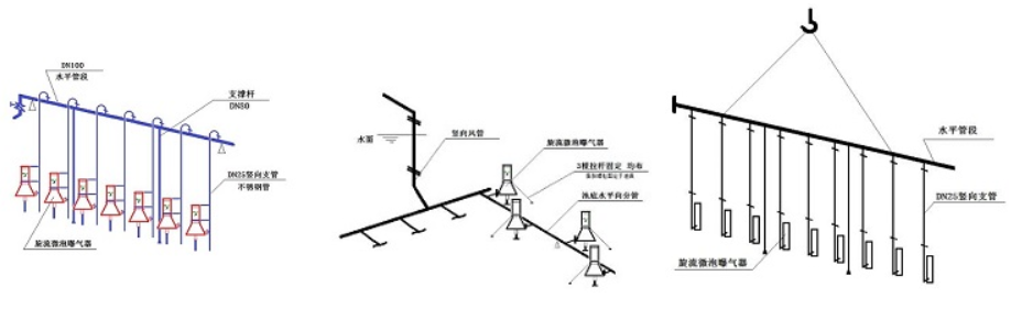 泰譽(yù),上海泰譽(yù),上海泰譽(yù)節(jié)能環(huán)保,泰譽(yù)環(huán)保,可提升式曝氣器,可提升曝氣,提升式曝氣器,曝氣器,曝氣頭,旋流曝氣器,旋流曝氣,旋流式曝氣器,旋流曝氣,旋流微泡曝氣器,旋流曝氣器廠家,高效旋流曝氣器,旋流曝氣頭,新型旋流曝氣器,旋流曝氣器結(jié)構(gòu)圖,曝氣器價格,曝氣廠家,曝氣頭廠家,曝氣裝置,曝氣公司,上海曝氣器,進(jìn)口曝氣器,旋流微泡曝氣器,旋流切割曝氣器,旋流曝氣器原理,日本旋流曝氣器,曝氣充氧設(shè)備,旋流剪切曝氣器